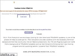 Sites similar to truemax.com
