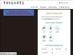 Sites similar to truenate.com