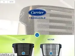 Sites similar to truepowerofblue.com