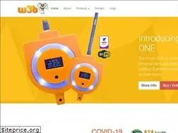 Sites similar to trueprice.co.za