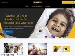 Sites similar to truerewards.co.nz