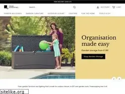 Sites similar to trueshopping.co.uk