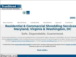Sites similar to trueshred.com