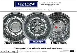 Sites similar to truespoke.net