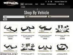Sites similar to truetraveldynamics.com