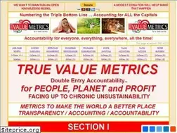 Sites similar to truevaluemetrics.org