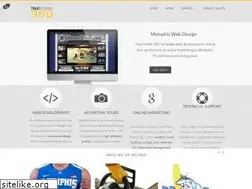 Sites similar to truevision360.com