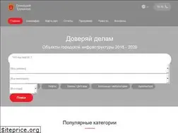 Sites similar to truhanov.od.ua