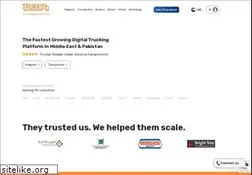 Sites similar to trukkin.com