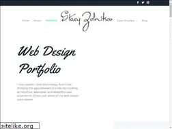 Sites similar to truleyou.com