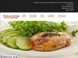 Sites similar to trullo-doro.com