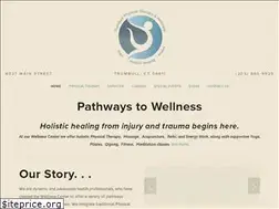 Sites similar to trumbullptandwellness.com