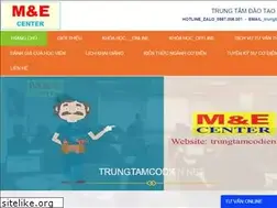 Sites similar to trungtamcodien.net