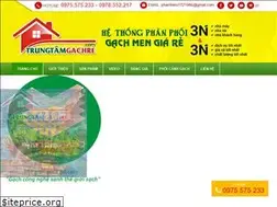 Sites similar to trungtamgachre.com