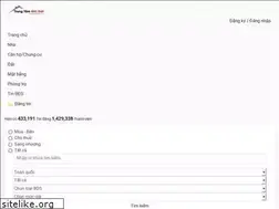 Sites similar to trungtammoigioi.com