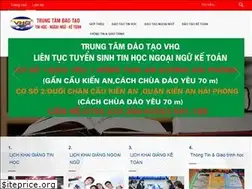 Sites similar to trungtamvhq.com