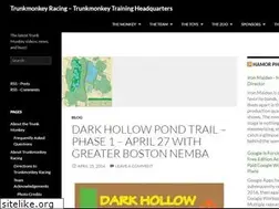Sites similar to trunkmonkey.com