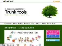 Sites similar to trunktools.jp