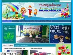 Sites similar to truonganhsang.edu.vn