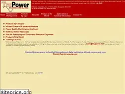 Sites similar to trupower.net