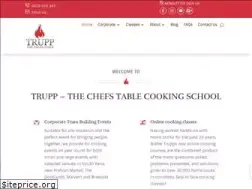 Sites similar to truppthechefstable.com