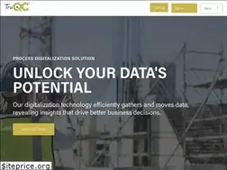 Sites similar to truqcapp.com