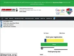 Sites similar to truro-tyres.co.uk
