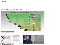 Sites similar to trusharab.web.app