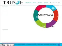 Sites similar to trusol-education.com