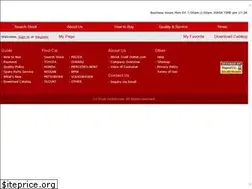 Sites similar to trust-outlet.com