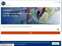 Sites similar to trustbox-swiss.ch