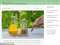 Sites similar to trustcbdoils.com