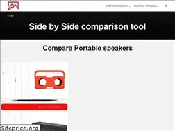 Sites similar to trustedcomparison.com