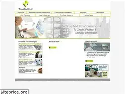 Sites similar to trustedhub.com