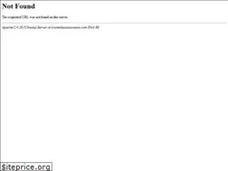 Sites similar to trustedusainsurance.com