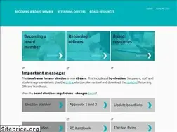 Sites similar to trustee-election.co.nz