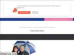 Sites similar to trustfrontier.com