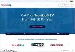 Sites similar to trustico.co.in