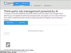 Sites similar to trustlayer.io