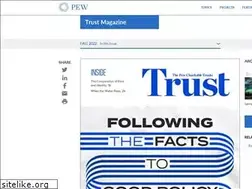 Sites similar to trustmagazine.com
