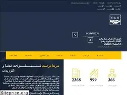 Sites similar to trustmasr.com