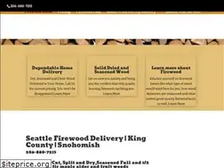 Sites similar to trustworthyfirewood.com
