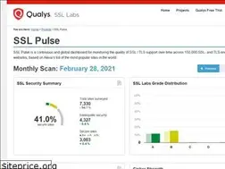 Sites similar to trustworthyinternetmovement.org