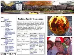 Sites similar to trutane.net