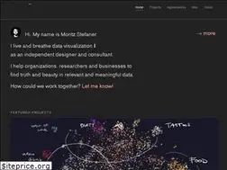 Sites similar to truth-and-beauty.net