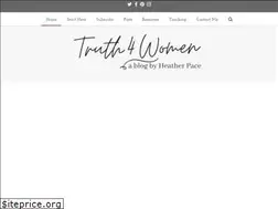Sites similar to truth4women.com