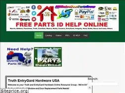 Sites similar to truthentrygard.com