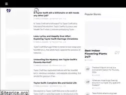 Sites similar to truthtoday24.com