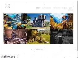 Sites similar to trutniev.com