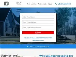 Sites similar to trutopoffer.com